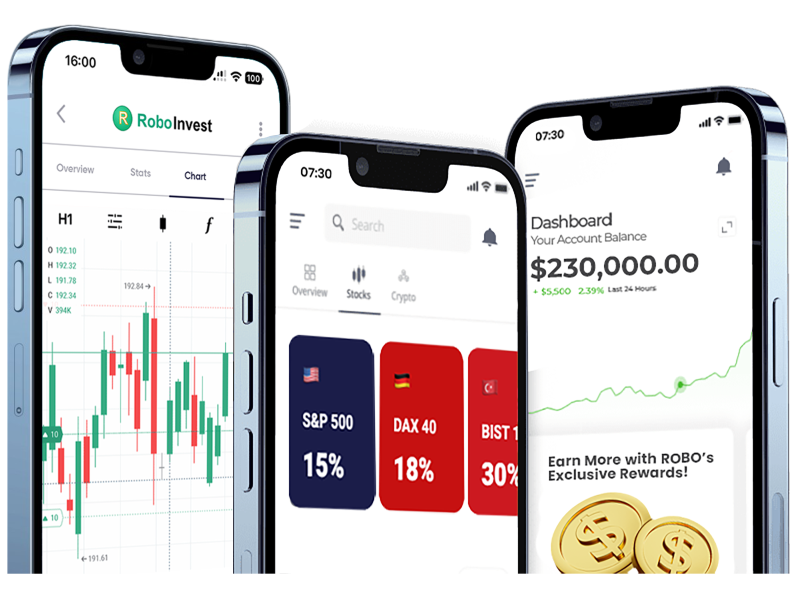 RoboInvest Mobile Dashboard